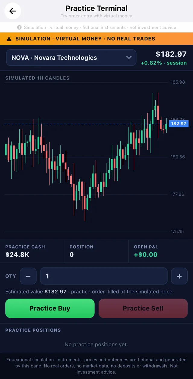 Practice terminal with a simulated candlestick chart and practice buy and sell buttons